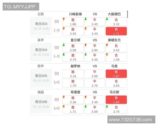 2001年足球界璀璨星辰回顾与最佳球员评选盛况分析 2001年足球界璀璨星辰回顾与最佳球员评选盛况分析