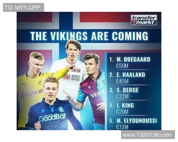 25岁足球明星的崛起之路与未来展望揭秘他如何改变足球世界的格局 25岁足球明星的崛起之路与未来展望揭秘他如何改变足球世界的格局