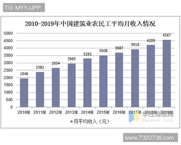 1960年足球明星收入揭秘：当年的薪资水平与现状对比分析