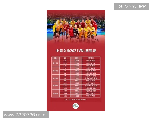 广州排球队以87分领跑邀请赛积分榜展现强劲实力 广州排球队以87分领跑邀请赛积分榜展现强劲实力